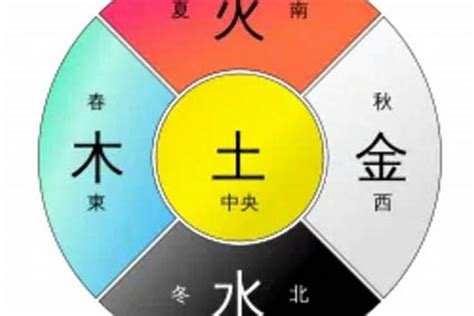 属土的人|八字中的土代表什么 (五行属土的人的性格特点)